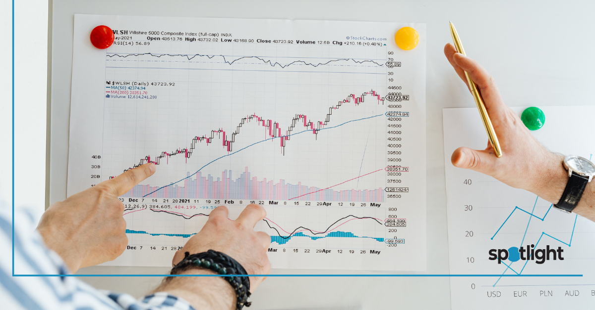 Financial Forecasting for Entrepreneurs